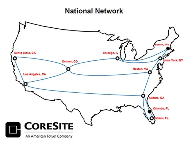 Enhance Intermarket Connectivity: Free 1Gbps or 10Gbps Ports